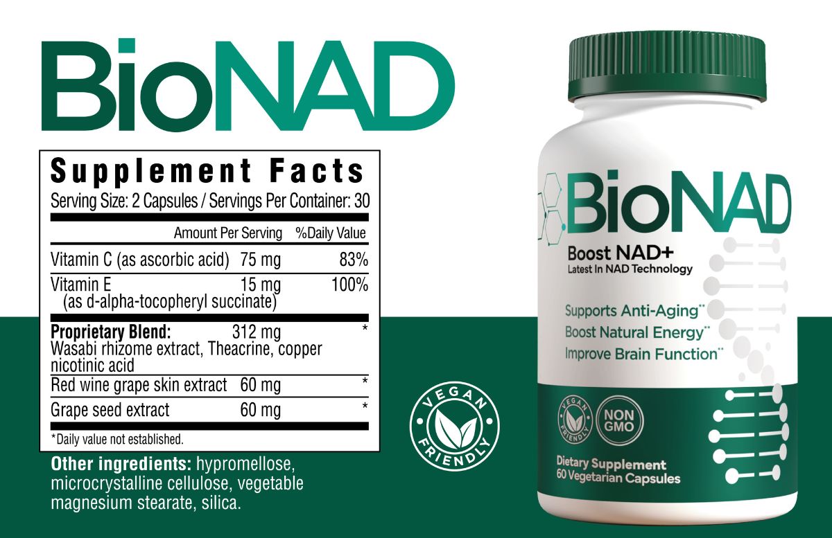 BioNAD Ingredients Information