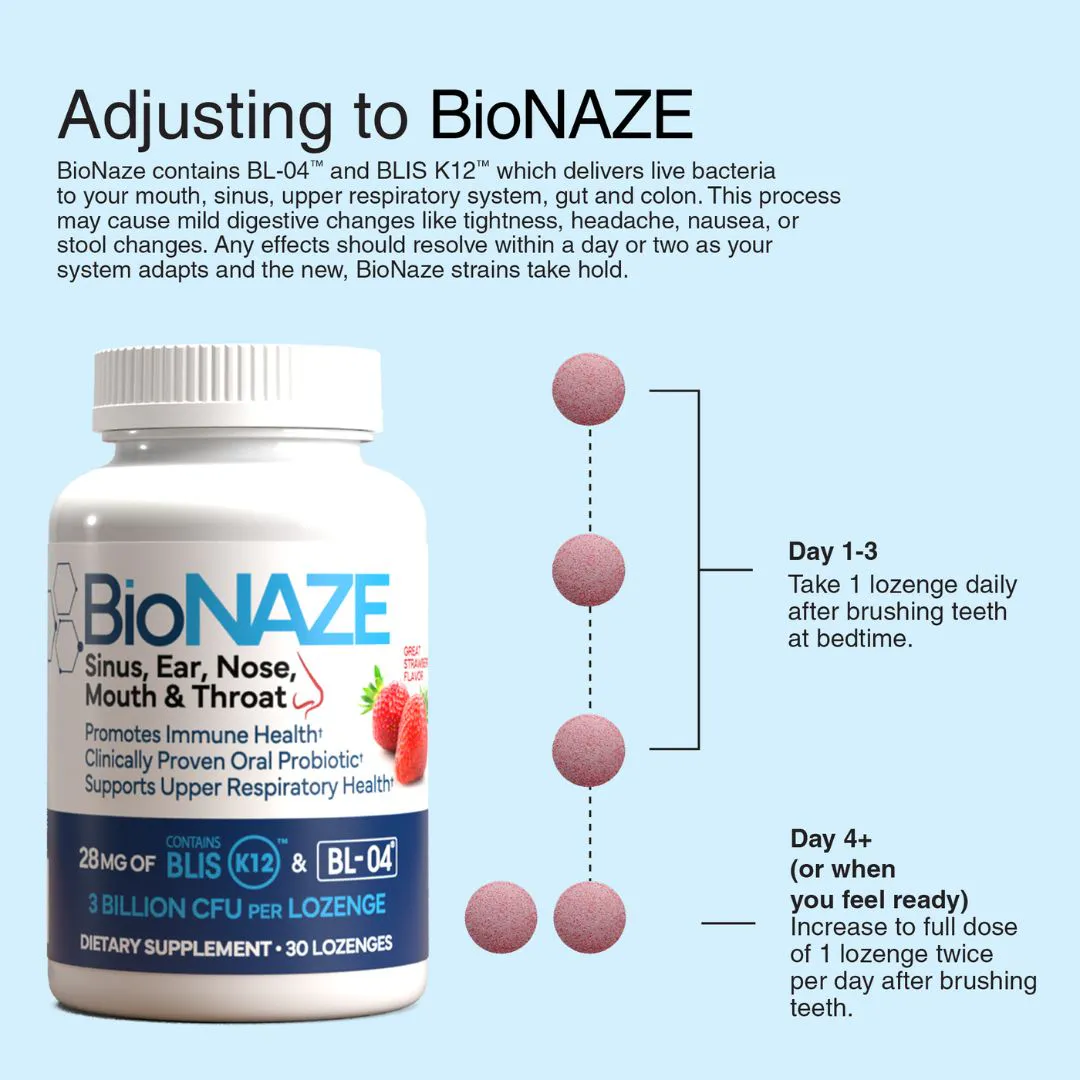 Information about Bionaze.